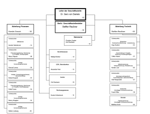 Organigramm Bund-Länder-Geschäftsstelle